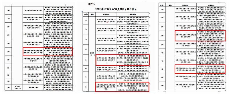 S1先行段獲得“智慧工地”試點(diǎn)稱(chēng)號(hào)